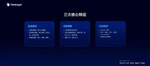 一家游戲數據服務公司，憑什么能讓agent真正為企業干活？
